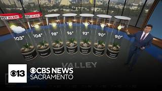 Friday evening Northern California weather forecast: Aug. 7, 2026
