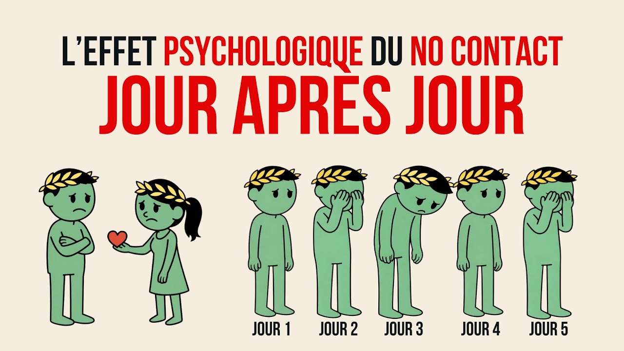 LE NO CONTACT DÉTRUIT LEUR CONTRÔLE JOUR APRÈS JOUR | Stoïcisme