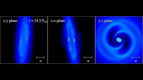 Formation of polar circumstellar disks