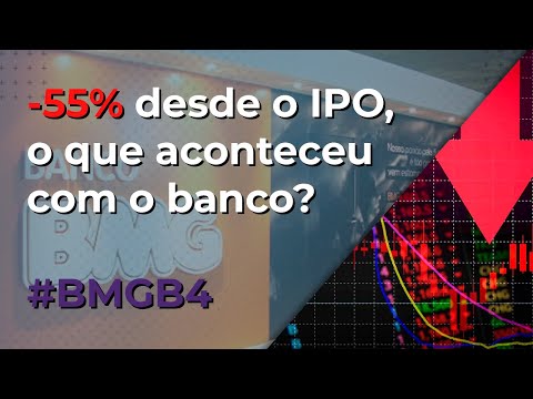 As ações não