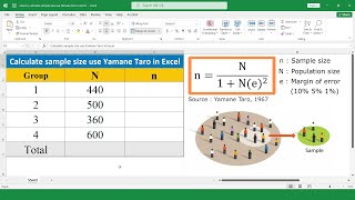 How to calculate sample size use Yamane Taro formula in Excel