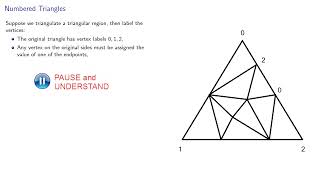 Sperner's Lemma