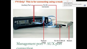 10 CCNA 640 802 By Ahmed Ramadan  Cisco Routers