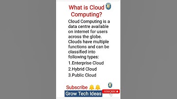 What is cloud computing ? what are its types? what do you understand by cloud computing? Cloud types