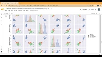Task 6 The Sparks Foundation Data Science & Business Analytics