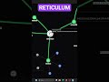 Si te gusta Meshtastic tienes que probar  #RETICULUM. Más opciones y posibilidades. #mesh #malla