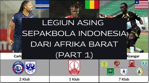 PEMAIN ASING DARI AFRIKA BARAT | CARLOS FORTES, MOUSSA SIDIBE, ZAH RAHAN KRANGAR, DLL