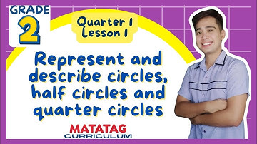 Circles, Half Circles & Quarter Circles Grade 2: Q1- Lesson 1 MATATAG Curriculum