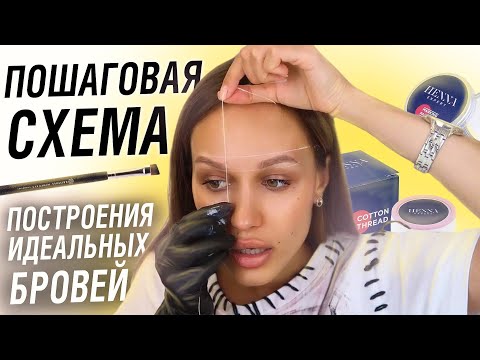 ПАСТА ДЛЯ БРОВЕЙ | РИСУЕМ И КРАСИМ БРОВИ В ДОМАШНИХ УСЛОВИЯХ | Какая форма бровей вам подходит? |