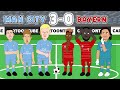 Manchester City vs Bayern Munich 3-0 (Animation Football)
