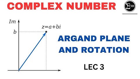 COMPLEX NUMBER | ARGAND PLANE | ROTATION