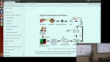 Analysis of single cell RNA-seq Nov2017 - Day1 Morning Session1