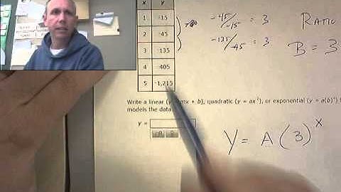 IXL Alg CC.3 Write linear, quadratic, and exponential functions