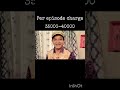 per episode charges of tmkoc character jethalal sock 😱😱 #shorts #viral #tmkic