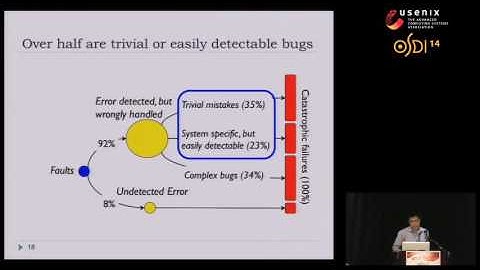 Simple Testing Can Prevent Most Critical Failures - Ding Yuan - USENIX OSDI 