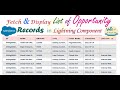 How to fetch and display list of opportunity records using auraiteration in lightning component