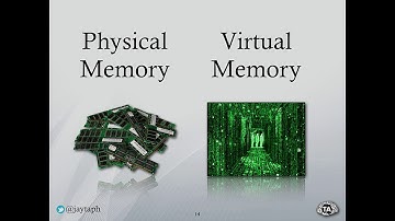DPC2018: Are you out of memory, or have plenty to spare? - Joshua Thijssen