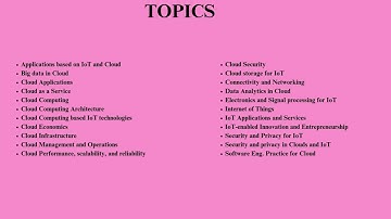 7th International Conference on Cloud Computing and IoT (CCCIoT 2026)