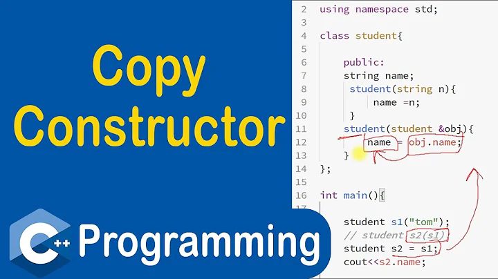 #67 Copy Constructor in C++ | Constructors in C++