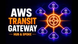 AWS Transit Gateway Explained Clearly | Hub & Spoke Architecture