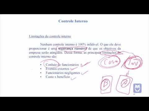 Vídeo: Quais são as limitações dos controles internos?