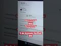 Facebook Business Manager Verification for Agencies (2025)