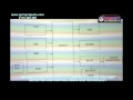 PHOTOSENSITIVE SECURITU SYSTEM FOR THEFT DETECTION AND CONTROL USING GSM TECHNOLOGY