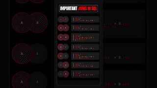 important join in sql #developer #computerscience #sql #database #backend #frontend #coding #shorts