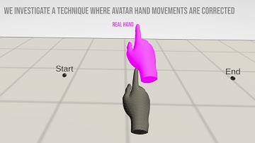 Correction of Avatar Hand Movements Supports Learning of a Motor Skill (IEEE VR 2021)