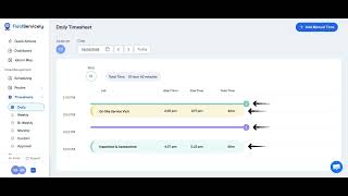 fFieldServicely Daily Timesheets Overview