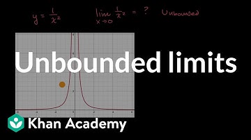 Unbounded limits | Limits and continuity | AP Calculus AB | Khan Academy