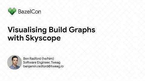 Visualizing Build Graphs with Skyscope