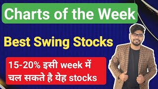 Chart of the Week | Swing trading stocks | breakout stocks of the week | Top Breakout Stocks of week