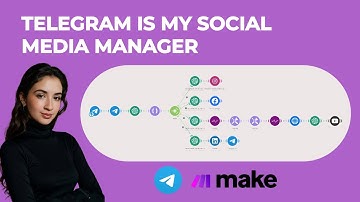 This Telegram Bot Runs ALL My Social Media!