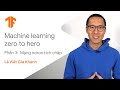 Giới thiệu về mạng nơ ron tích chập (Machine Learning: Zero to Hero, phần 3)