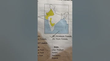 Class 4 Olympiad| ISSO Chapter 2 India - Resources And Climate| SST Olympiad For Class 4| 2023 2024