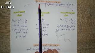 حساب السرعــات + العوامــل الحركيــة للوحـــدة الأولـــى فيزيـــاء BAC