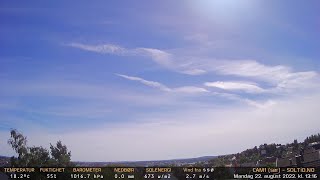 Timelapse Cam 1 - 22. august 2022