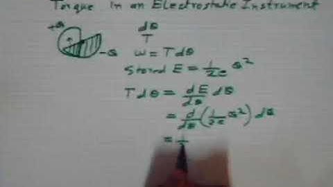 Torque in an electrostatic instrument
