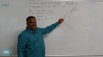 Conic sections || Problem on Normal 2 || Disk Telangana
