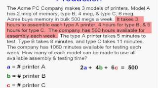 Linear Systems with No Solutions & Infinite Solutions