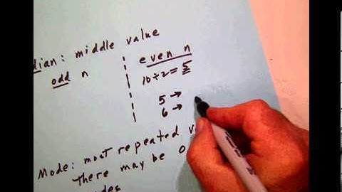 math_stats_B 007 Mean, median and mode computations