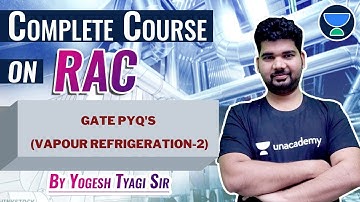 GATE PYQ