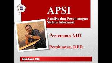 APSI - Perancagan sistem dengan Data Flow Diagram (DFD) - Context