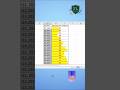 Visualize your Data: Data Bars in Excel (Hindi) #excelcourse #exceltricks #excellearning #education