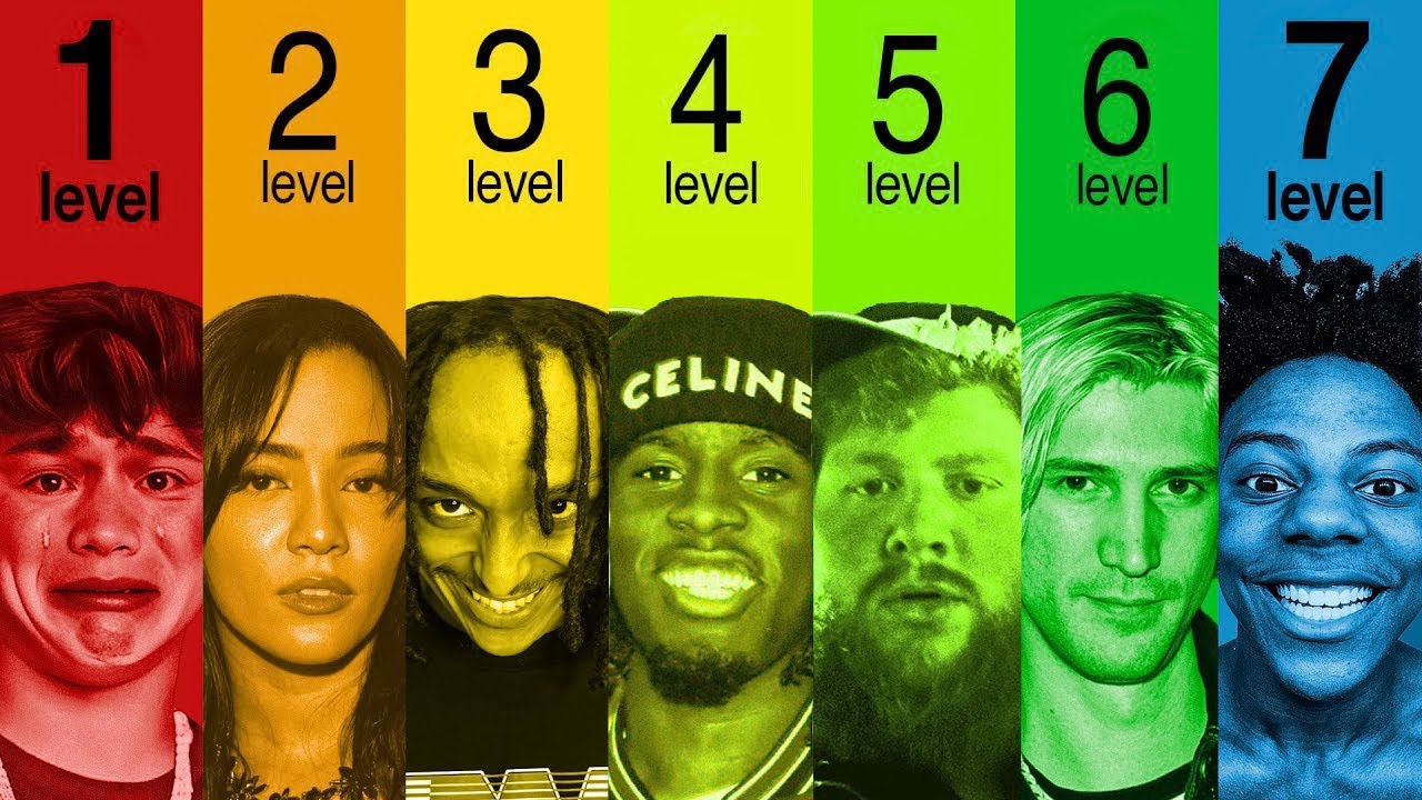 7 уровней стримеров