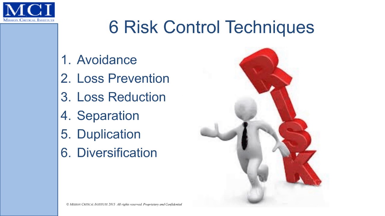 Basic Concepts of Risk - YouTube