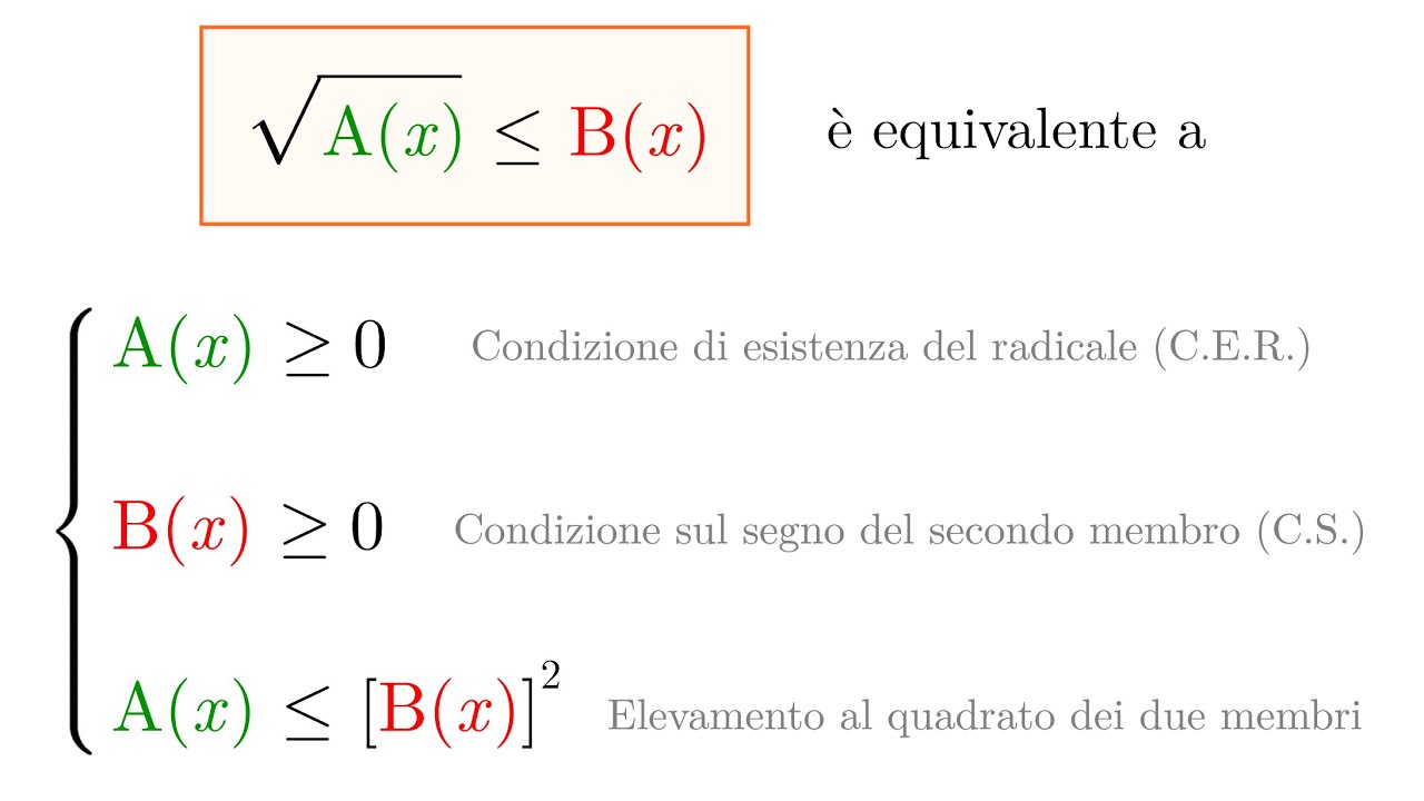 Disequazioni Irrazionali: n pari, B(x) generica funzione, caso minore oppure minore o uguale