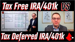 Tax Free IRA/401k vs Tax Deferred IRA/401k : Learn the Difference and which one is right for you