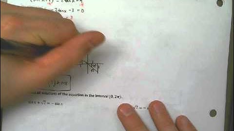 Lesson 5.3 Example 7 - Using Inverse Functions